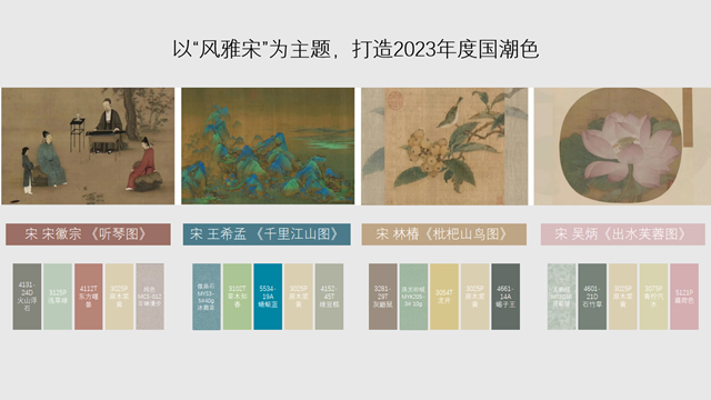 凝心聚力 贏創1135 |美塗士2023全國經銷商營銷峰會(hui) 勝利召開！
