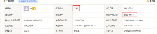 銷售不合格塗料的門店已注銷，依然被行政被罰