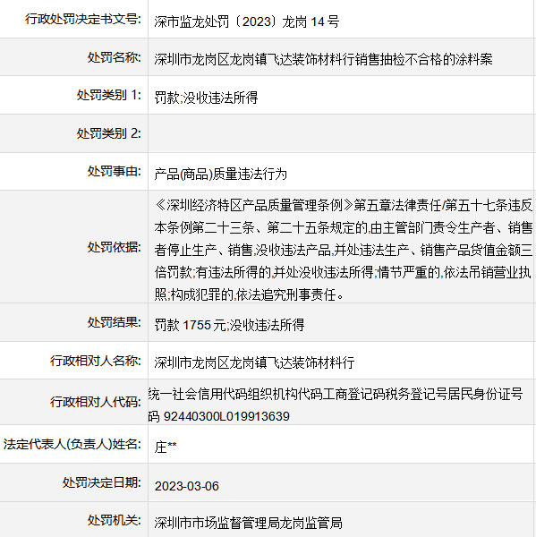 銷售不合格塗料的門店已注銷，依然被行政被罰