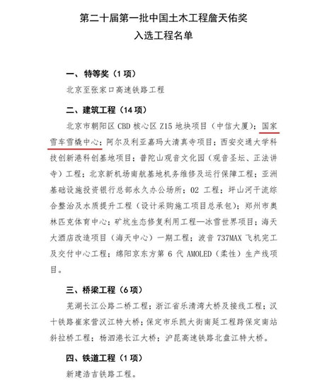 詹天佑+魯班雙冠加冕！北新防水參建項目國家雪車雪橇中心工程榮獲建築領域頂級殊榮
