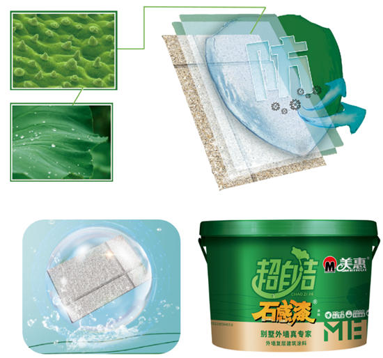 “石”勢造英雄 品質塑品牌——美惠石感漆2023年度經銷商年會(hui) 隆重召開
