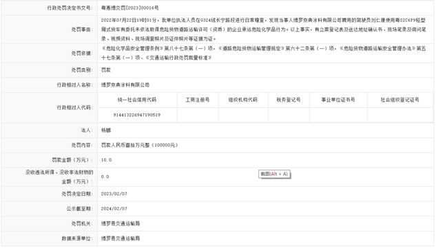 運輸公司沒有危化品運輸資質，塗料企業(ye) 跟著吃”鍋烙“，被罰10萬(wan) 