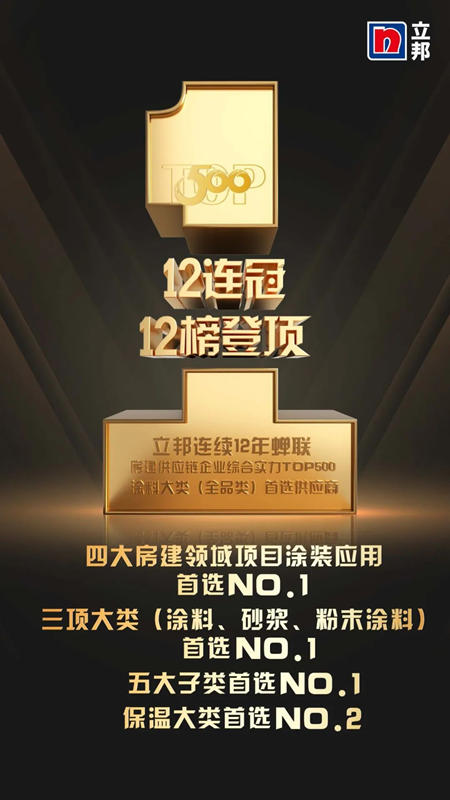12連冠！12榜登頂！立邦榮獲房建供應鏈500強首選塗料大類綜合實力TOP1！
