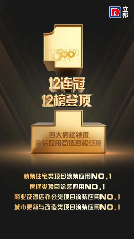 12連冠！12榜登頂！立邦榮獲房建供應鏈500強首選塗料大類綜合實力TOP1！