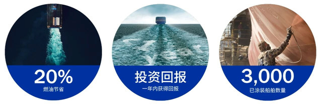 海虹老人積極參與(yu) 2023(春)上海國際船舶管理與(yu) 技術交流大會(hui) 