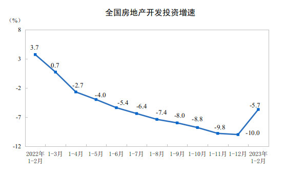 前兩(liang) 月開局有點難，塗企以後怎麽(me) 幹？