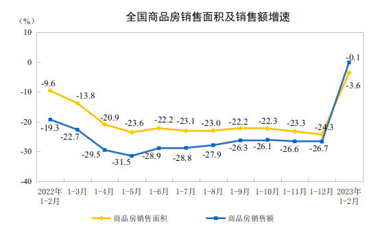 前兩(liang) 月開局有點難，塗企以後怎麽(me) 幹？