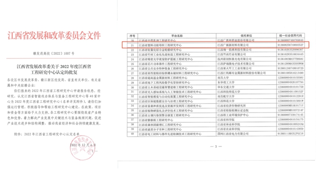廣源新材料獲批成立江西省塑料功能母粒工程研究中心