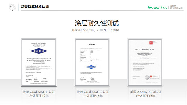 千江粉末榮膺2022年中國房地產(chan) 粉末塗料類首選供應商