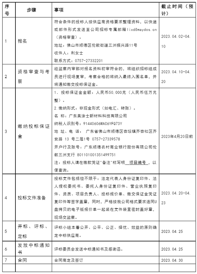 美塗士全球生態智能總部廠房工藝規劃設計招標公告