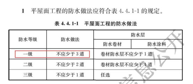 強條來襲，三道設防怎麽(me) 辦？