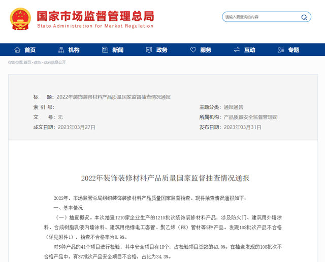 外牆塗料不合格率5.8%！內(nei) 牆塗料不合格率7.4%！40家塗料企業(ye) 被點名
