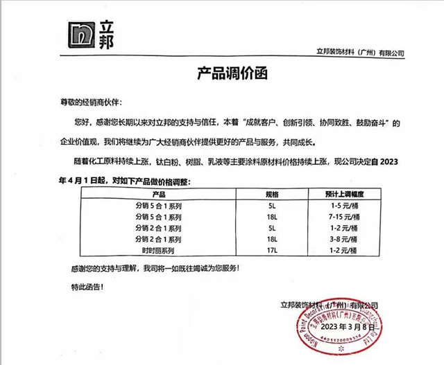 龍佰三輪領漲！中核鈦白/惠雲(yun) 鈦業(ye) /鎮鈦化工/天原集團/東(dong) 昊鈦業(ye) 跟漲！立邦/關(guan) 西/中塗化工反擊了