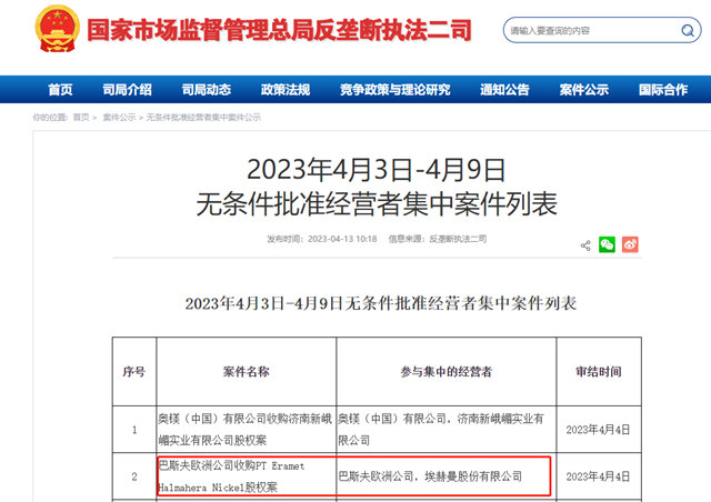 175億(yi) ！巴斯夫大手筆收購獲批