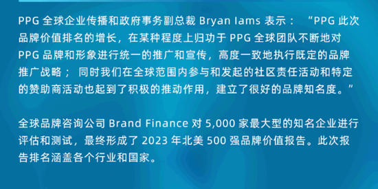 PPG入選Brand Finance北美品牌價(jia) 值500強