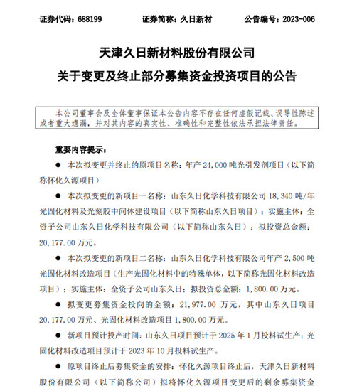 去年淨利潤下降87.14%！久日新材兩(liang) 年前募投項目擱淺調整