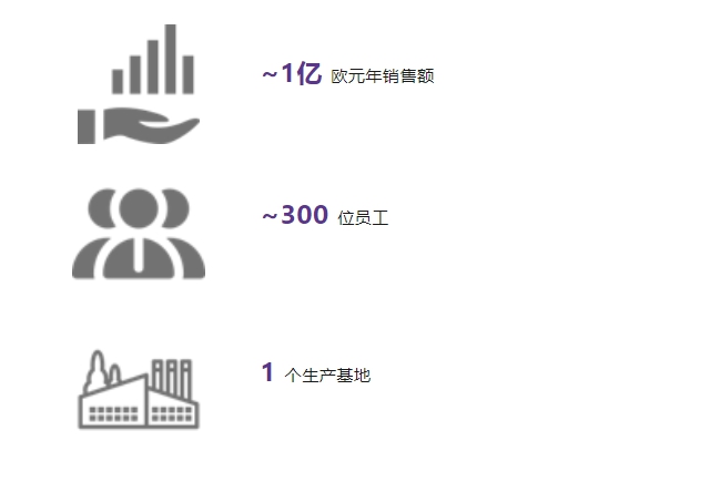 阿克蘇諾貝爾擬收購宣偉(wei) 中國裝飾漆業(ye) 務