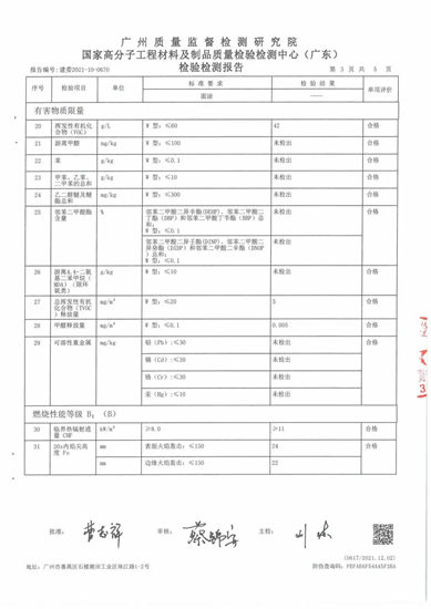 知識分享｜你的地麵防火嗎？