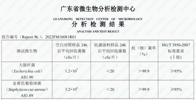 亞(ya) 士無機內(nei) 牆塗料，A級不燃，為(wei) 安全加碼