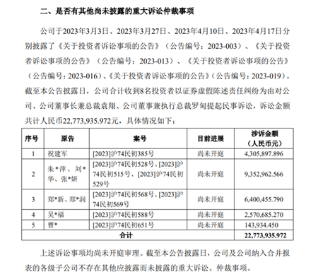訴訟一樁又一樁！30年金力泰能撐過去嗎？