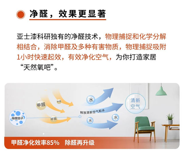 亞(ya) 士親(qin) 氧係列 | 為(wei) 你打造“天然氧吧”