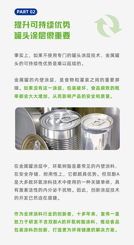 宣偉(wei) 白皮書(shu)  | 金屬罐塗層：開啟可持續包裝的未來