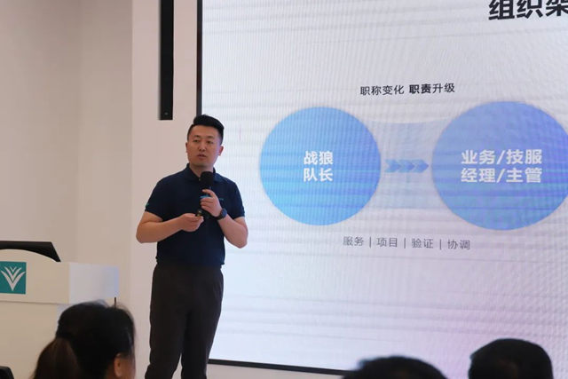2023年君子蘭(lan) 東(dong) 區第一季度合作夥(huo) 伴會(hui) 議