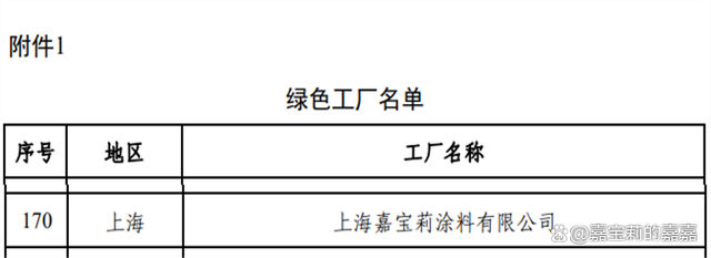 嘉寶莉第八個(ge) 塗料生產(chan) 基地，怎一個(ge) 美字了得