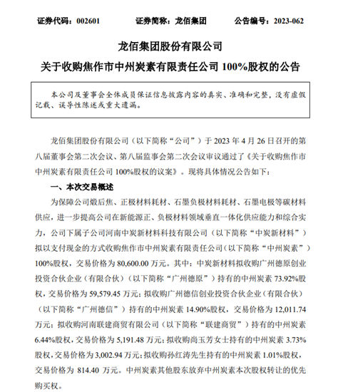 豪擲逾8億(yi) 收購中州炭素！龍佰集團布局新能源全麵提速