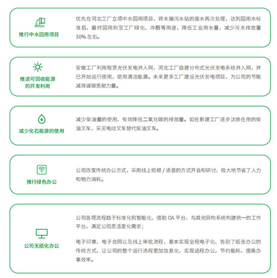 三棵樹發布2022年度環境、社會(hui) 與(yu) 公司治理報告書(shu) 