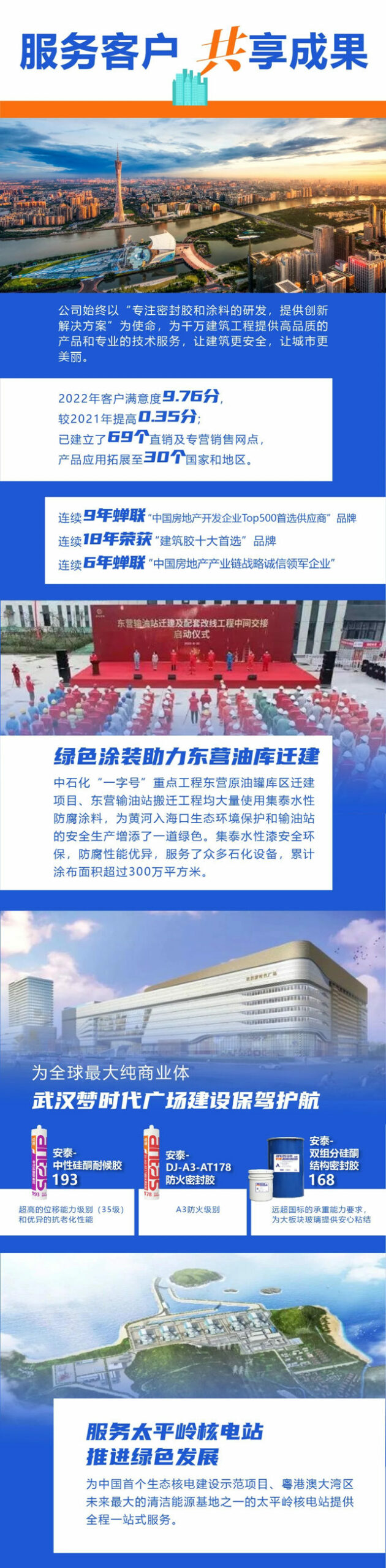 一圖解讀《集泰股份2022年度社會(hui) 責任報告》