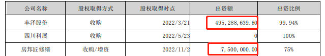 科順離百億(yi) 的目標從(cong) 未如此之近