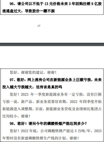 A股之最！新董事長被“圍攻”，2小時回答98個(ge) 問題