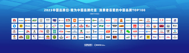 三棵樹榮膺“中國品牌·典範100” 實力書(shu) 寫(xie) 民族品牌時代故事