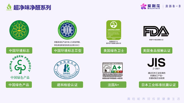 新品上市！紫荊花超淨味淨醛係列重磅來襲