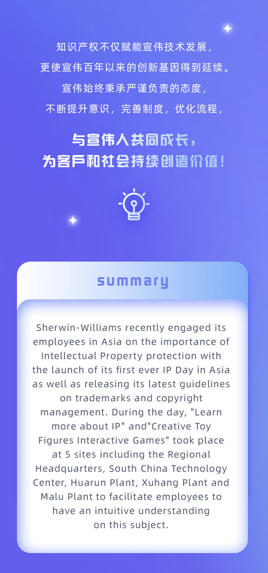 宣偉(wei) 亞(ya) 洲區順利舉(ju) 辦首屆知識產(chan) 權日