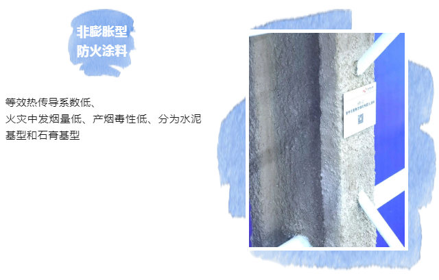 金隅塗料：打造中國領先的民族塗料企業(ye) 