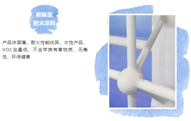 金隅塗料：打造中國領先的民族塗料企業(ye) 