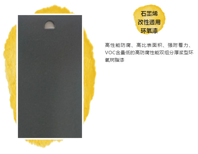 金隅塗料：打造中國領先的民族塗料企業(ye) 