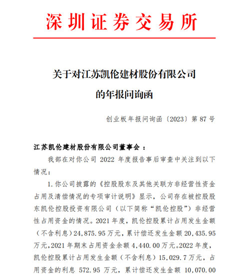 全築坍塌！凱倫(lun) 違占！科順募資22億(yi) 再曝地產(chan) 風險名單