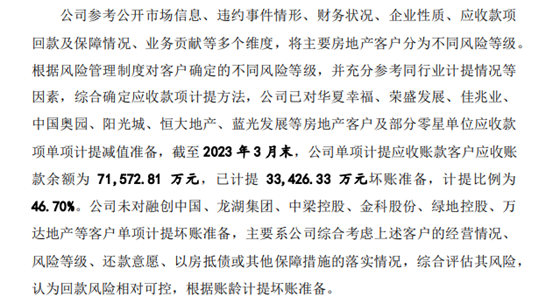 全築坍塌！凱倫(lun) 違占！科順募資22億(yi) 再曝地產(chan) 風險名單