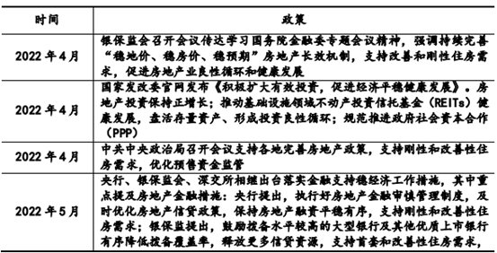 全築坍塌！凱倫(lun) 違占！科順募資22億(yi) 再曝地產(chan) 風險名單