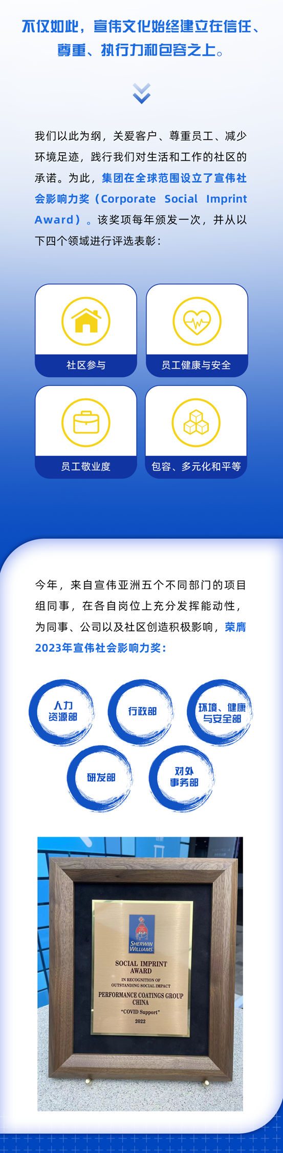 宣偉(wei) 亞(ya) 洲榮獲全球殊榮