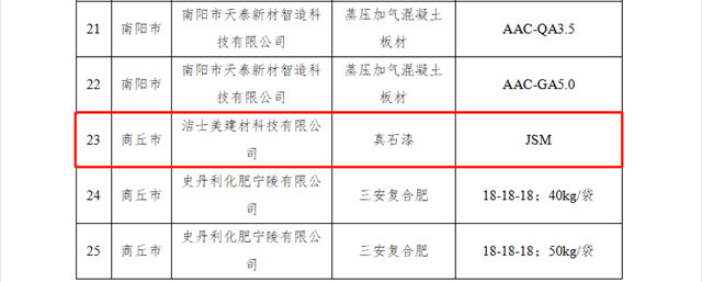 潔士美獲評省綠色設計產(chan) 品！