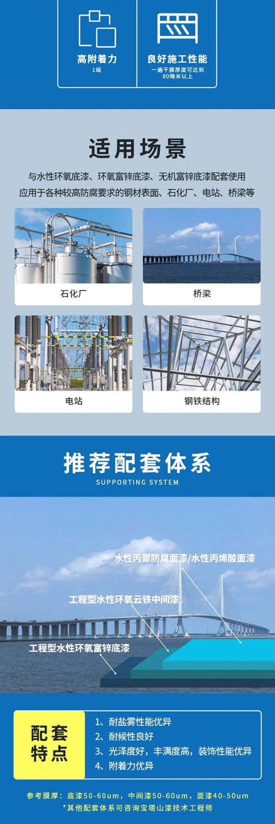 新品上市 | 寶塔山漆刷新你的工業(ye) 時代