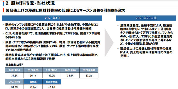 一季度攬收169億(yi) 元！立邦淨利狂飆92%！在華利潤增長78.5%
