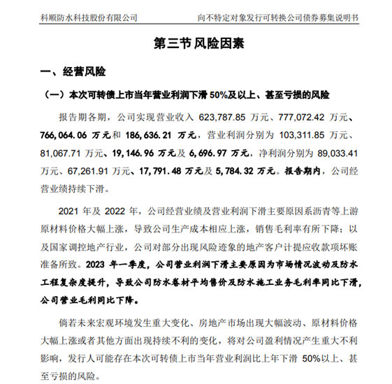 募資21.98億(yi) 元投資，科順股份解析地產(chan) 風險