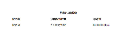 6億(yi) ！葉氏化工為(wei) “它”購買(mai) 天價(jia) “保險”