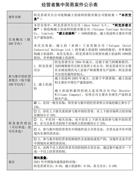緊急澄清！宣偉(wei) 究竟想澄清什麽(me) ？