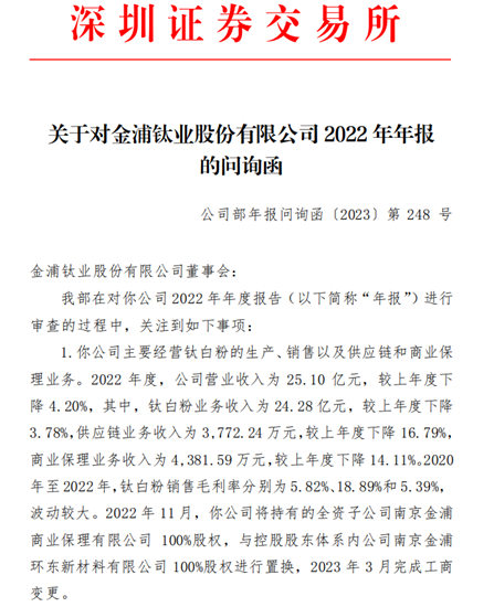 三年投資虧(kui) 損3.64億(yi) ！金浦鈦業(ye) 收年報問詢函